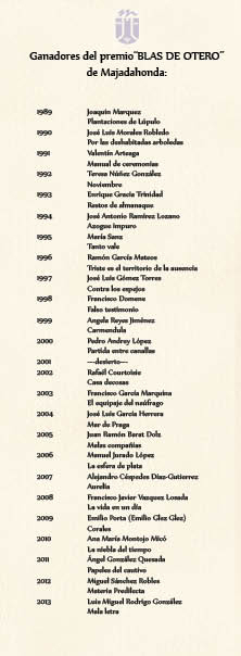 Ganadores del premio Blas de Otero